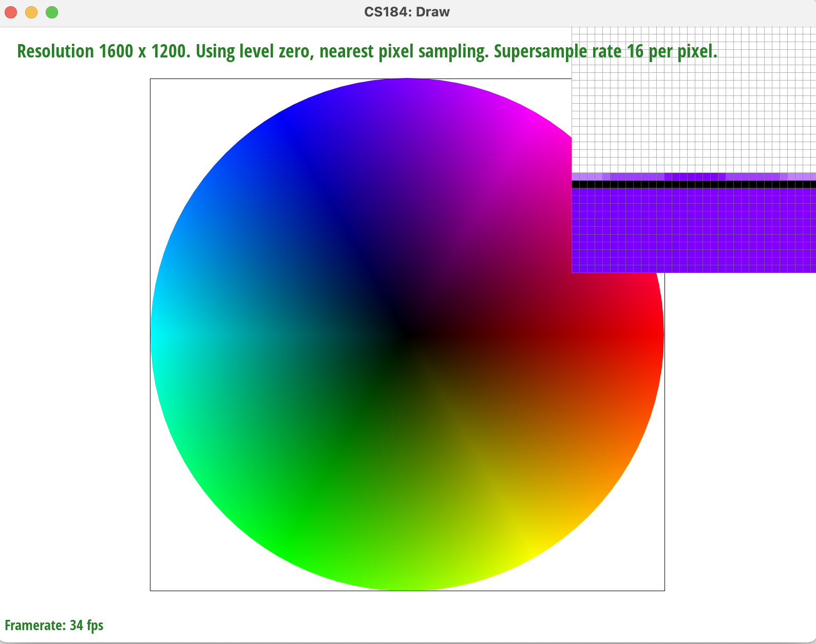CS 284A: Rasterizer